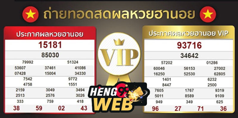 ฮานอยvip