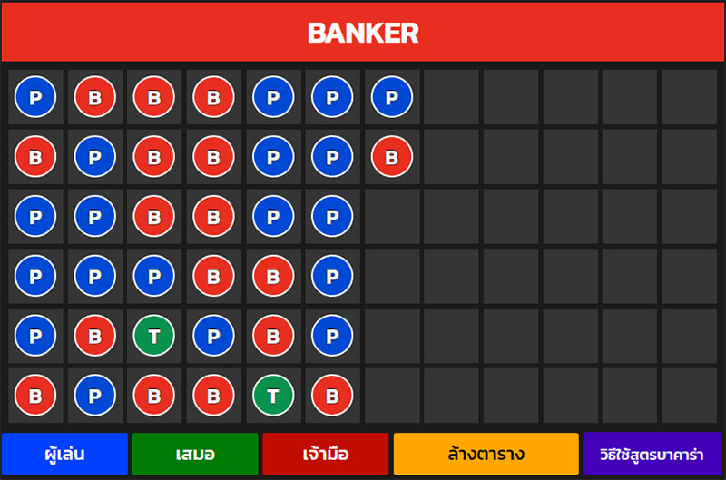 สูตรบาคาร่าฟรี2023-"Free baccarat formula 2023"