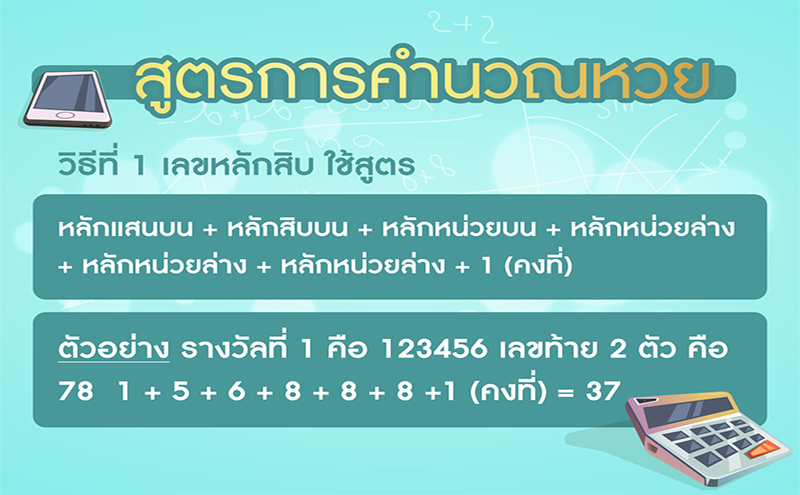 สูตรหวยpantip-"Bet on the lottery online"