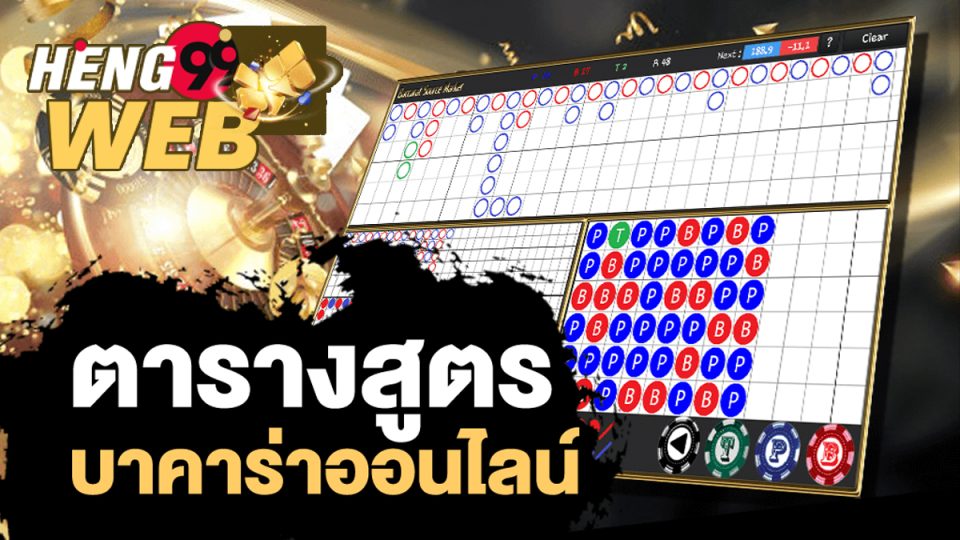 สูตรบาคาร่าถูก 100 เปอร์เซ็นต์ -"Baccarat formula is 100 percent correct."