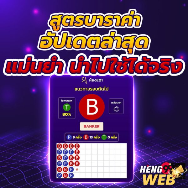 แจกสูตร บาคาร่า -"Give away free baccarat "formulas