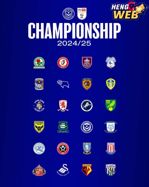 EFL Championship teams