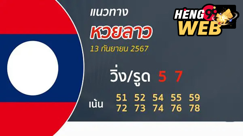 หวยลาวพัฒนาวันนี้-"Lao lottery guidelines"