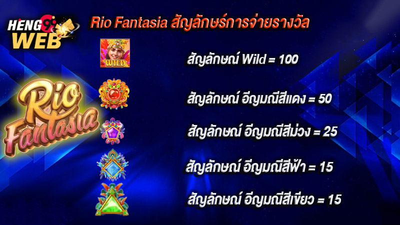 สล็อต Rio Fantasia -"Rio Fantasia slots"