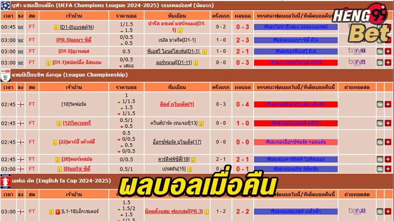 รูปภาพผลบอลเมื่อคืนนี้ของ heng99