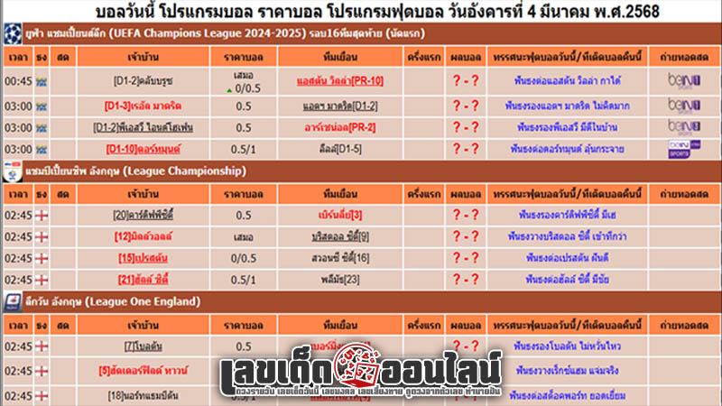 รูปภาพโปรแกมบอลวันนี้ของ lekdedonline